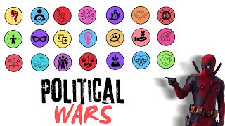 Every Political Ideology Explained [upl. by Gaidano129]