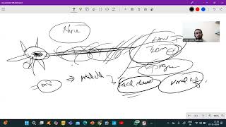 FACIAL PALSY OR BELLS PALSY IN ENGLISH TREATMENT IN EH [upl. by Delisle]