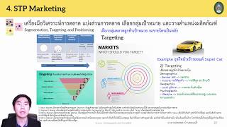 Module3 EP412 STP Marketing เครื่องมือวิเคราะห์การตลาด Segmentation Targeting and Positioning [upl. by Yelrahc]