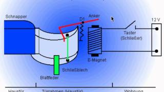 Elektrischer Türöffner vereinfacht [upl. by Pappano21]