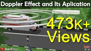 Doppler Effect and Its Application  iKen  iKen Edu  iKen App [upl. by Mccollum40]