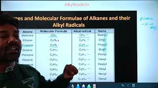 Alkyl Radicle [upl. by Shirlee434]