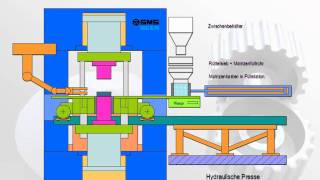 Sintertechnik 2  Wissensfloater 9 Master [upl. by Durning]