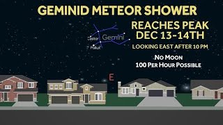 How to see the Geminid Meteor Shower in California [upl. by Ola]