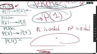 Lecture 5  Mathematical Induction  Discrete Mathematics [upl. by Ykroc]