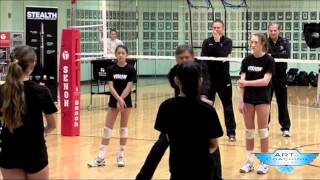 How to teach Passing a Volleyball [upl. by Ramburt]