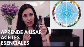 Clase Aceites Esenciales dōTERRA [upl. by Calista]