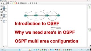 Introduction to OSPF  OSPF areas  OSPF configurations [upl. by Sackville]