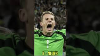 Top 10 Goalkeepers of All Time  shorts [upl. by Annayoj385]