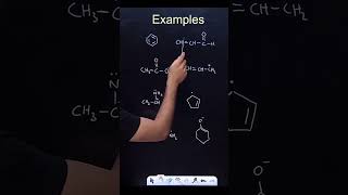 Conjugation  Resonance  Organic Chemistry  NEET  JEE  CBSE [upl. by Erund295]