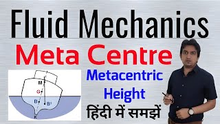 Metacentre amp metacentric height what is metacenter what is a metacentric height metacenter [upl. by Nytsyrk]