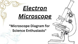 quotElectron Microscope Diagram quot [upl. by Adair]