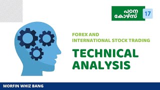 Morfin Fx Technical analysis Part 17 [upl. by Tjon145]