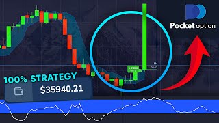 Pocket Option Best Strategy From 20 to 39000 [upl. by Vullo261]