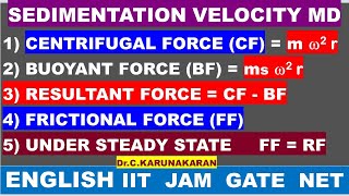 ENGLISH Sedimentation velocity md no average molar mass CENTRIFUGAL Buoyant Frictional forces [upl. by Mab364]