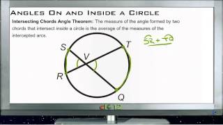 Angles On and Inside a Circle Lesson Basic Geometry Concepts [upl. by Zosema]