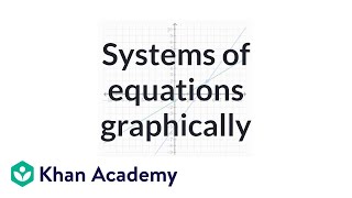 Solving systems of equations graphically  Algebra II  Khan Academy [upl. by Asoramla17]