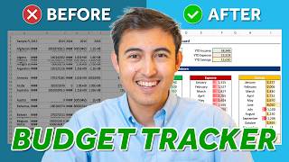 Take Control of Your Finances in 2024 with Excel [upl. by Nauj]