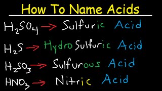 How To Name Acids  The Fast amp Easy Way [upl. by Nolham]