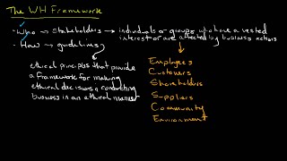 Making Ethical Decisions  026 Christopher Gilbert PhD [upl. by Boff151]