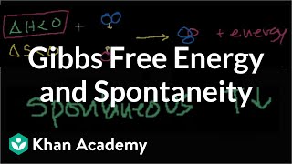 Gibbs free energy and spontaneity  Chemistry  Khan Academy [upl. by Aifas]