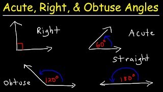 Acute Obtuse Right amp Straight Angles  Complementary and Supplementary Angles [upl. by Spielman]