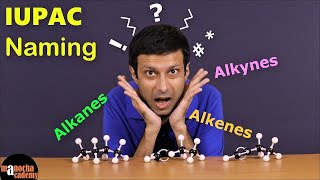 IUPAC Nomenclature  Alkanes Alkenes Alkynes [upl. by Alehtse]