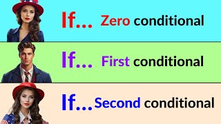 Master English Conditionals Zero First and Second Forms Explained ✅ [upl. by Nosylla]