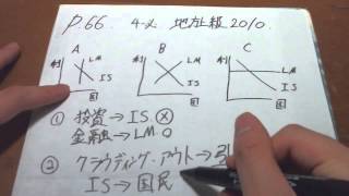 公務員試験 地方上級2010 4必 マクロ経済学スーパー過去問「ISLM分析」 [upl. by Akinuahs]