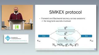 Secure Opportunistic Multipath Key Exchange [upl. by Senalda992]