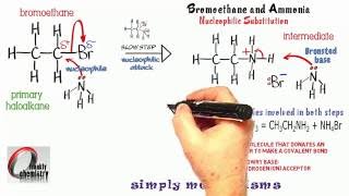 Simply Mechanisms 4c SN2 Reaction of bromoethane with NH3 [upl. by Haldas]