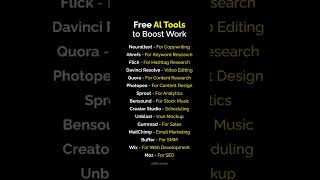 🚀 Unleash Productivity FREE AI Tool to Supercharge Your Work 💼 Shorts [upl. by Oninrutas191]