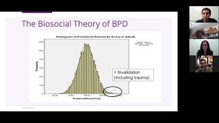 Dialectical Behavioral Therapy with Dr Sonley [upl. by Valorie]