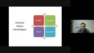 CLASE TEÓRICA  SEMIOLOGIA DEL SISTEMA NERVIOSO CENTRAL PARTE 1  DR GUSTAVO ORTIZ  14092021 [upl. by Adin197]