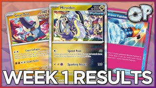 Whats winning in Japan Post Rotation Results [upl. by Enorel]