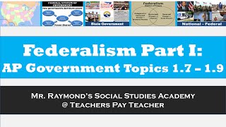 AP Government Federalism Part I Topic 17  19 Everything You Need to Know [upl. by Irby]