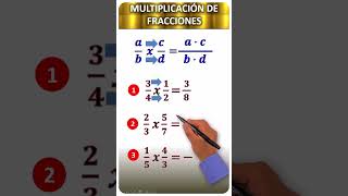 MULTIPLICACION DE FRACCIONES HOMOGENEAS Y HETEROGENEAS – shortsfeed shortsyoutube profeguille [upl. by Kcirrek]