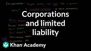 Corporations and limited liability  Taxes  Finance amp Capital Markets  Khan Academy [upl. by Tut]