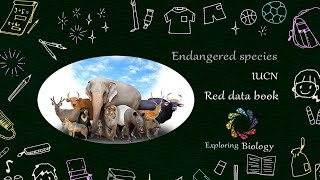 Endangered species IUCN Red Data Book with illustration [upl. by Elacsap542]