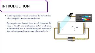 VERIFICATION OF PLANCKS CONSTANT BY PHOTOELECTRIC EFFECT PhET SIMULATION  PHY 129  Experiment 26 [upl. by Croydon413]