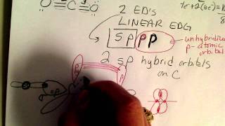 Drawing Hybrid Orbitals on central atom [upl. by Oilegor]