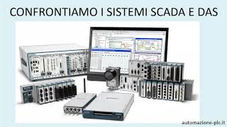 Confrontiamo i sistemi di monitoraggio industriale SCADA con i sistemi DAS  DAQ [upl. by Witt]