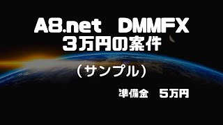 DMM FX 解説のサンプル [upl. by Irod]