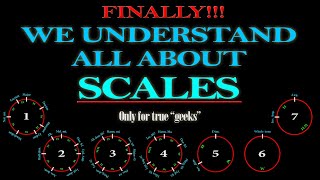 ALL ABOUT MUSICAL SCALES  A COMPLETE GUIDE [upl. by Lorola719]