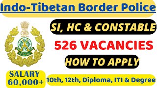 526 VACANCIES🔥HOW TO APPLY  ITBP SUB INSPECTOR HEAD CONSTABLE amp CONSTABLE TELECOMMUNICATION [upl. by Aziul]