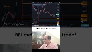 BEL mein short term trade SwingTrading techicalanalysis livestockanalysis chartanalysis [upl. by Palm536]