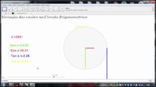 Animação Geogebra da Variação das razões no circulo trigonometrico [upl. by Katherine333]