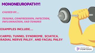 PERIPHERAL NERVE INJURIES [upl. by Eahsram]