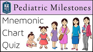 Pediatric Developmental Milestones Made Easy Nursing Mnemonic NCLEX USMLE [upl. by Namia549]