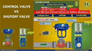 Control valve vs Shutoff valve  Can We Use Control Valves for Safety Shutdown [upl. by Alvira]